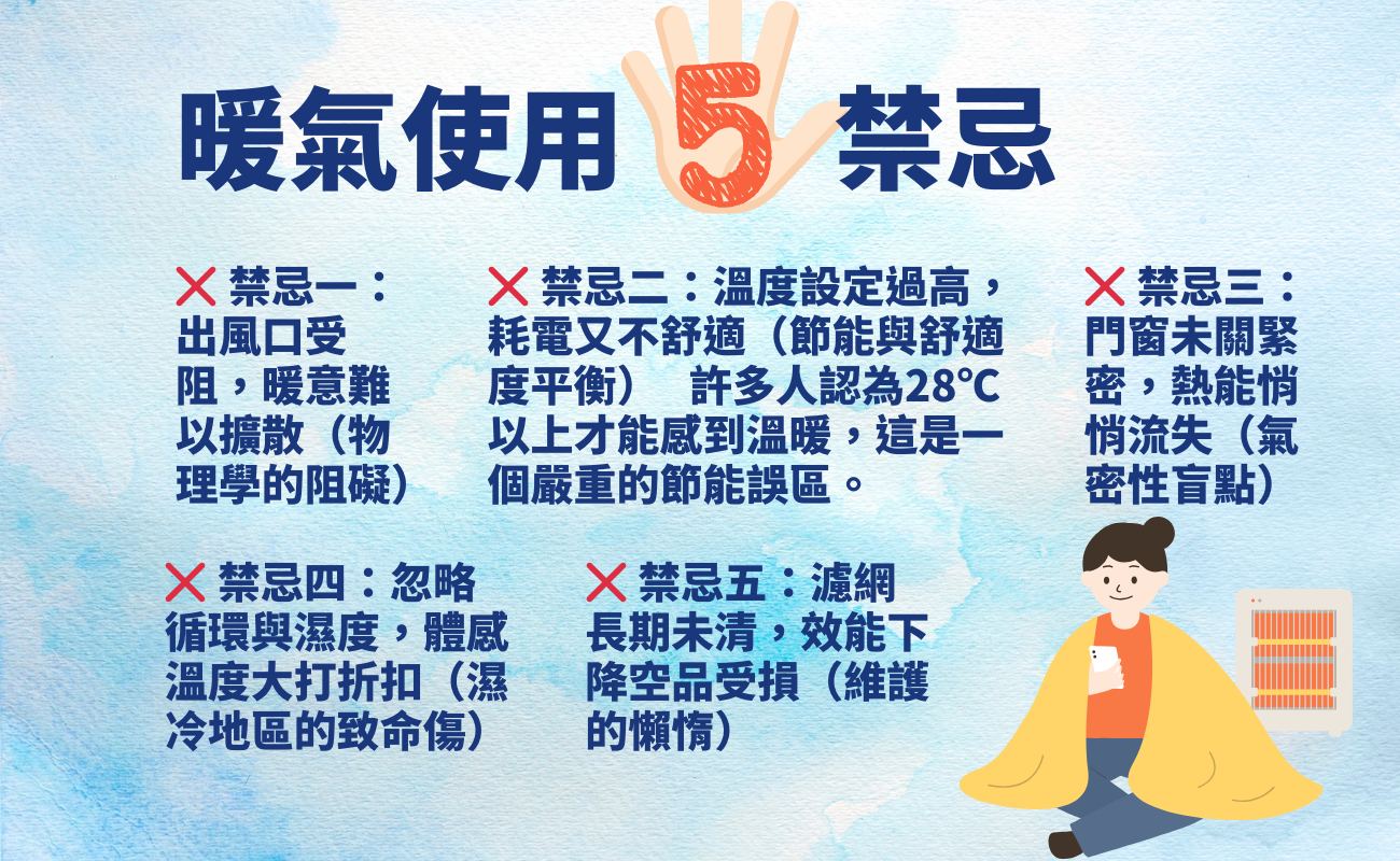 暖氣機使用禁忌, 冬季禮品, 保暖紀念品, 濕冷保暖, 體感溫度, 香港冬季, 臺灣濕冷