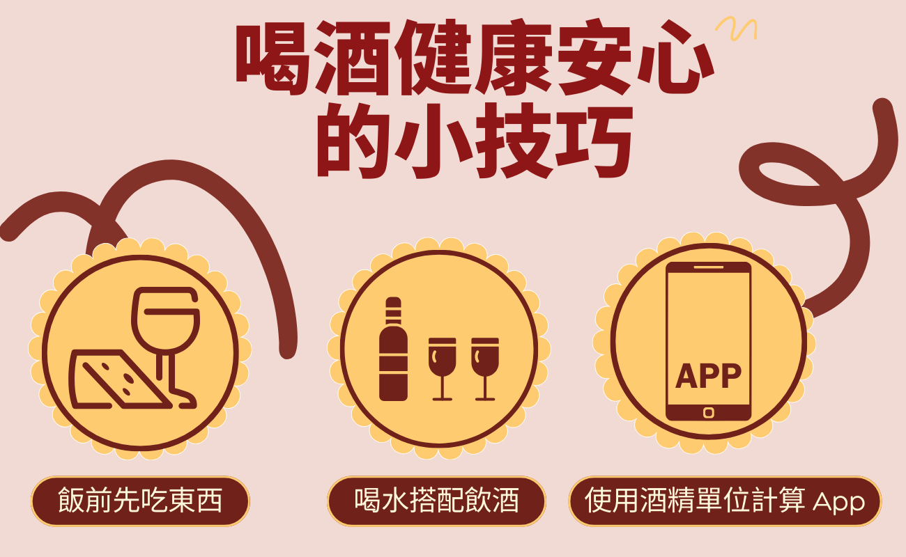 喝酒放鬆, 壓力紓解, 下班小酌, Sober Curious, 無酒精飲品, NoLo, 酒精與多巴胺, 亞洲人臉紅, 年輕人飲酒趨勢, 喝酒安全, 飲酒文化, ALDH2基因,酒具美學