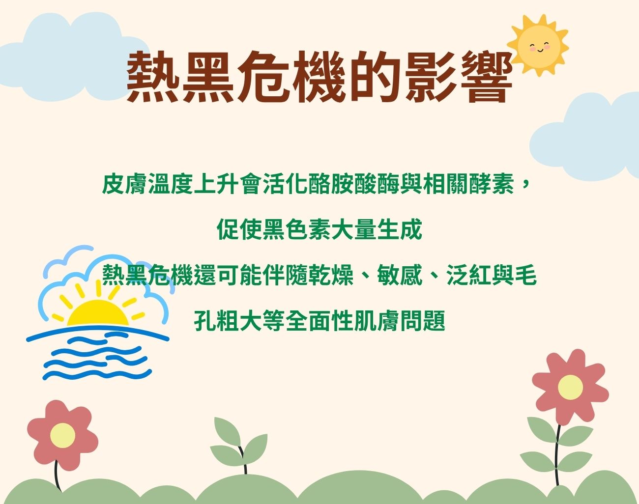 熱黑危機
