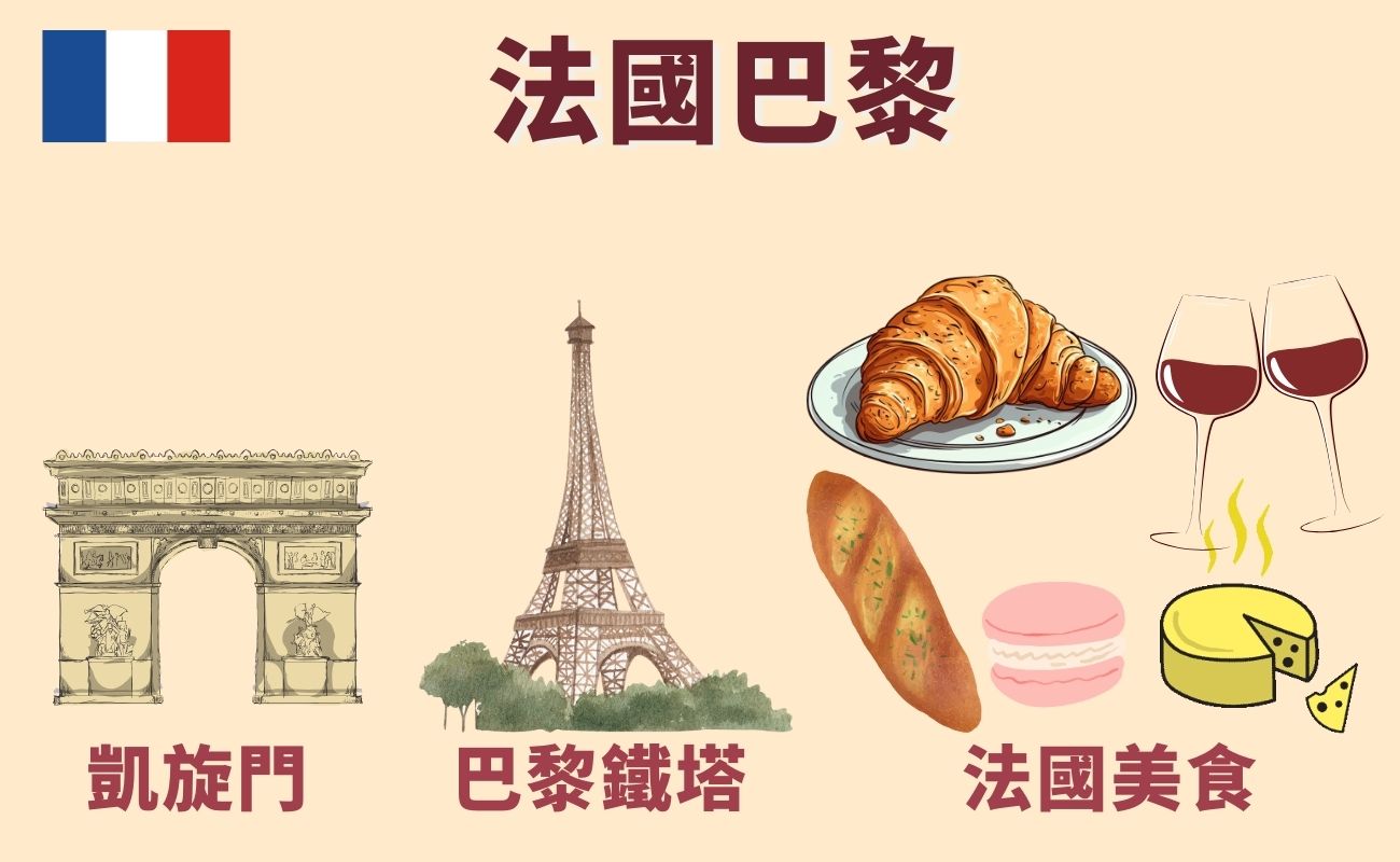 法國巴黎