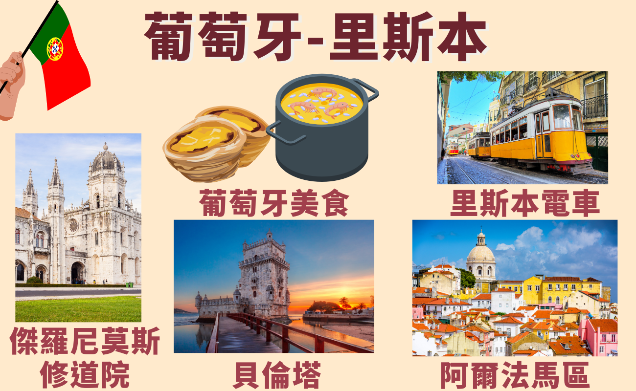 葡萄牙