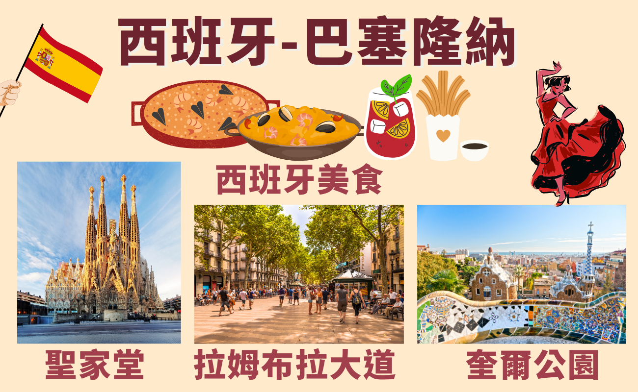 西班牙巴塞隆納旅遊