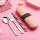 不銹鋼餐具