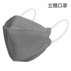 訂造立體口罩